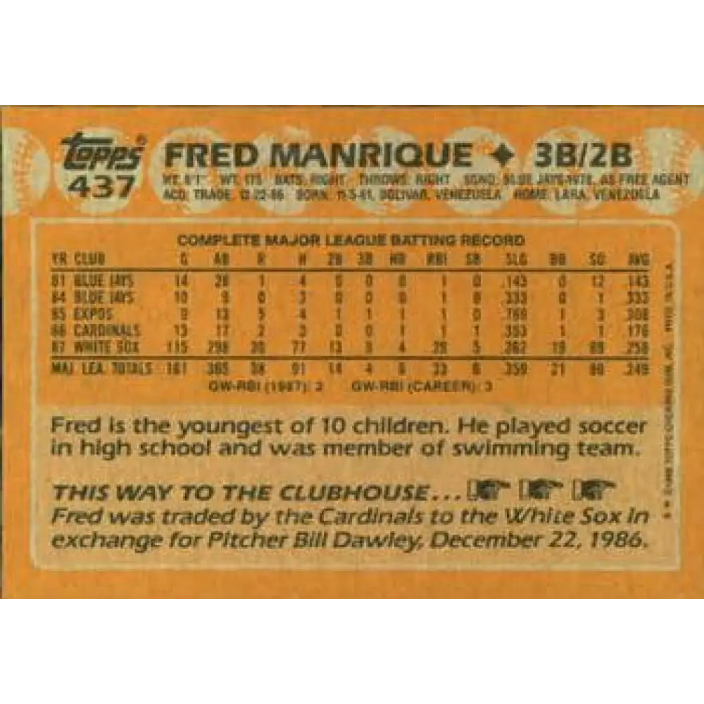 1988 Topps #437 Fred Manrique NM-MT RC Rookie Chicago White Sox Baseball Card  Image 2