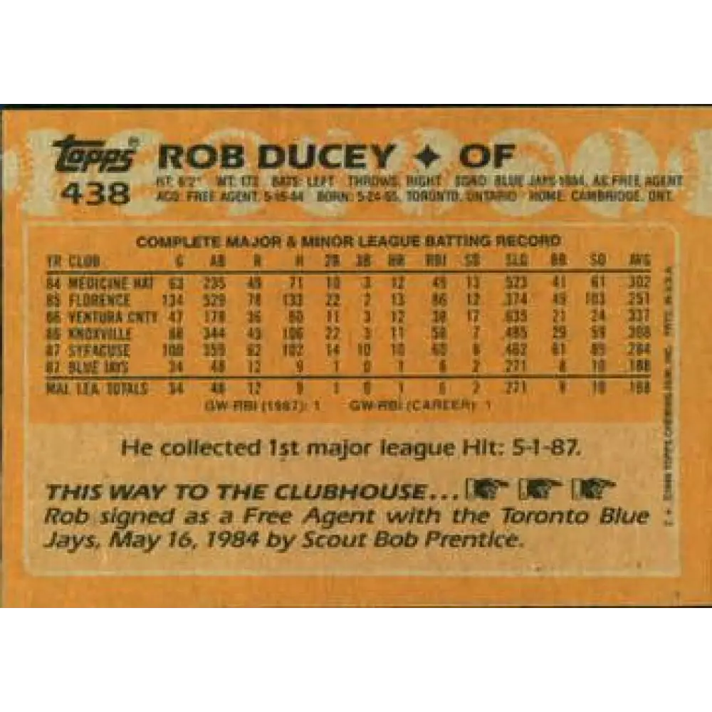 1988 Topps #438 Rob Ducey NM-MT RC Rookie Toronto Blue Jays Baseball Card  Image 2