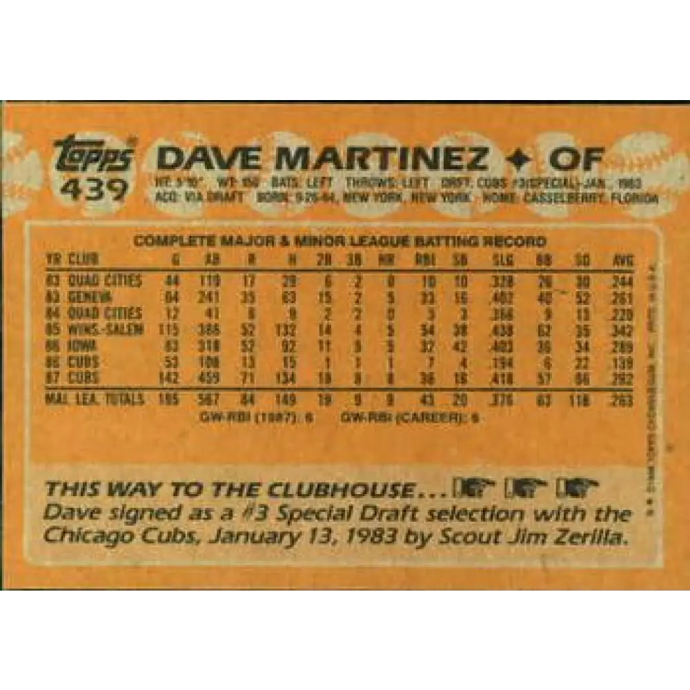 1988 Topps #439 Dave Martinez NM-MT Chicago Cubs Baseball Card  Image 2