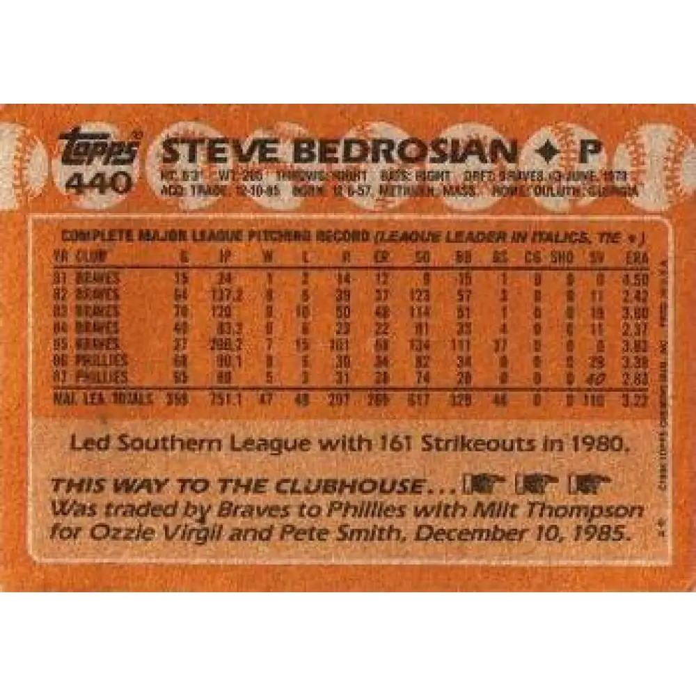 1988 Topps #440 Steve Bedrosian NM-MT Philadelphia Phillies Baseball Card  Image 2