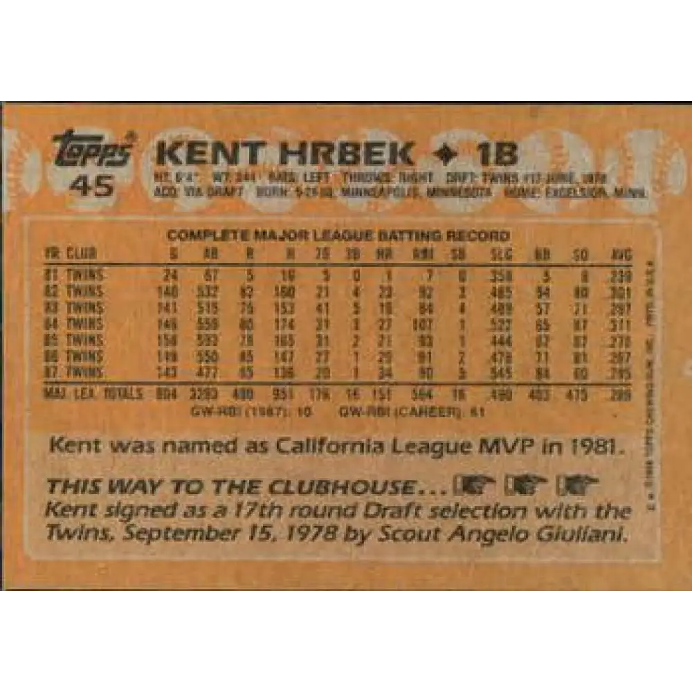 1988 Topps #45 Kent Hrbek NM-MT Minnesota Twins Baseball Card  Image 2