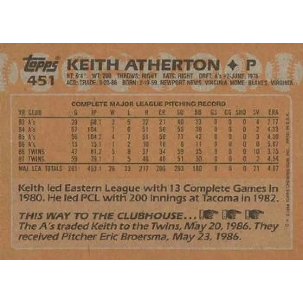 1988 Topps #451 Keith Atherton NM-MT Minnesota Twins Baseball Card  Image 2