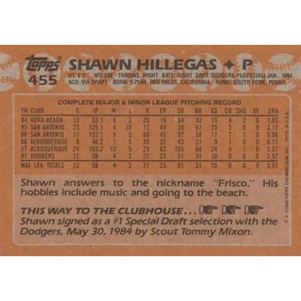 1988 Topps #455 Shawn Hillegas NM-MT RC Rookie Los Angeles Dodgers Baseball Card  Image 2