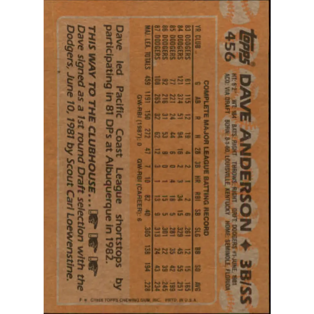 1988 Topps #456 Dave Anderson NM-MT Los Angeles Dodgers Baseball Card  Image 2