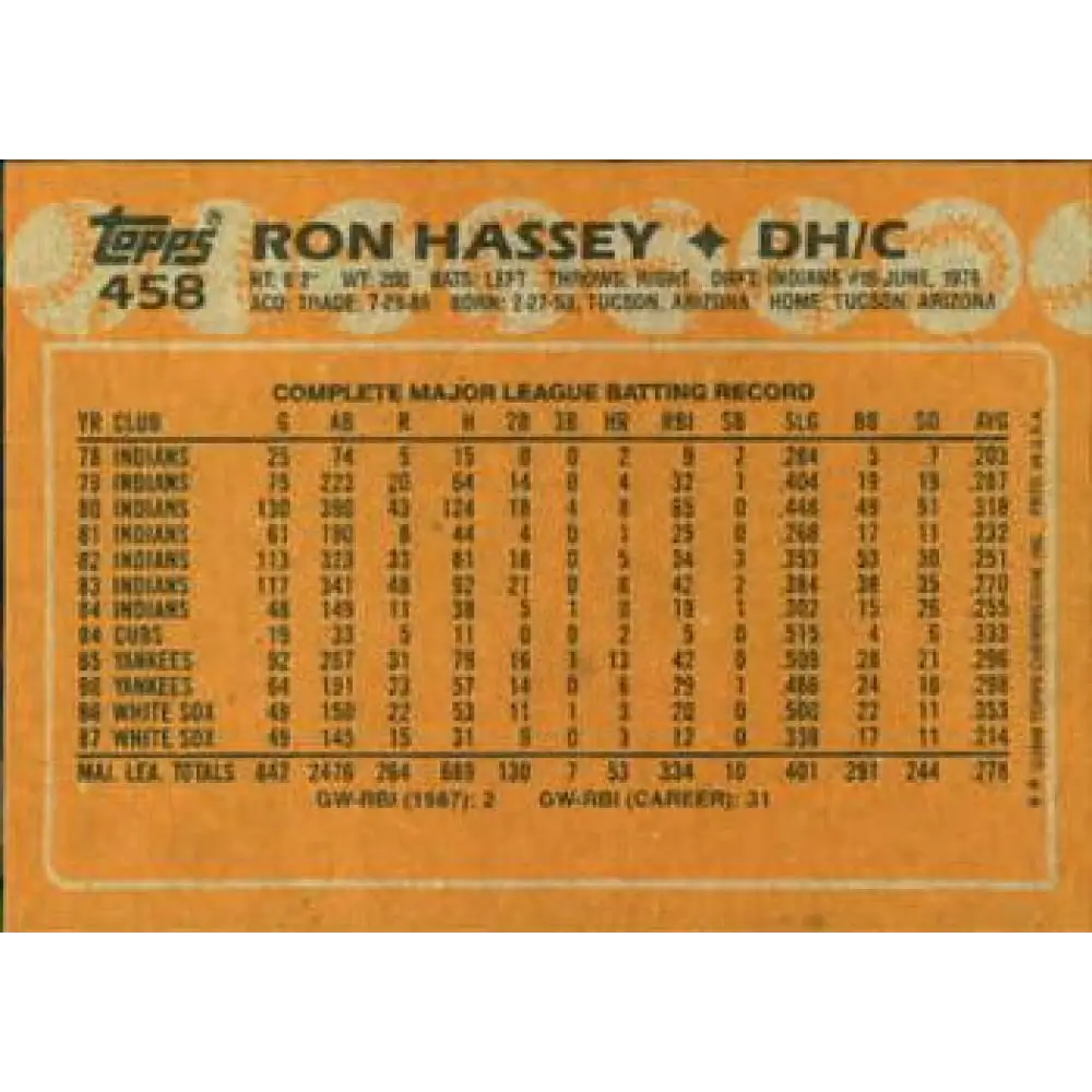 1988 Topps #458 Ron Hassey NM-MT Chicago White Sox Baseball Card  Image 2
