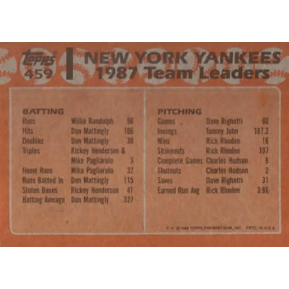 1988 Topps #459 Dave Winfield/Willie Randolph NM-MT New York Yankees Baseball Card  Image 2