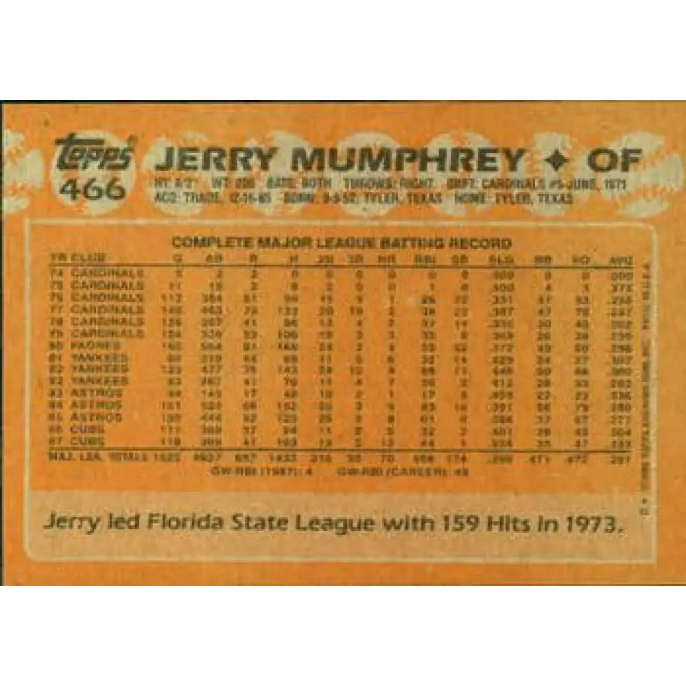 1988 Topps #466 Jerry Mumphrey NM-MT Chicago Cubs Baseball Card  Image 2