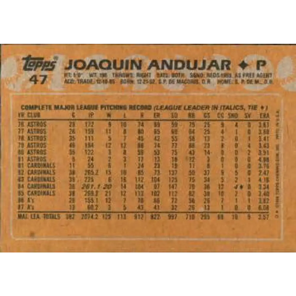 1988 Topps #47 Joaquin Andujar NM-MT Oakland Athletics Baseball Card  Image 2