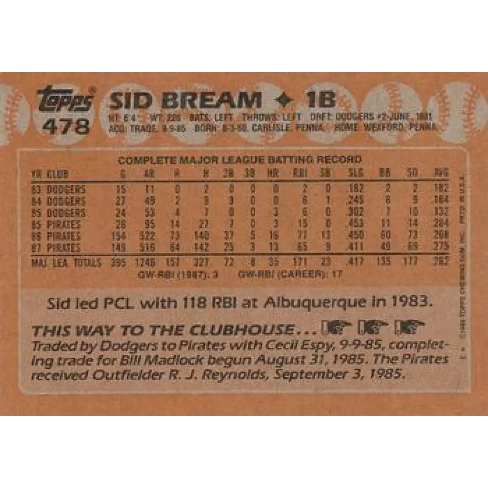 1988 Topps #478 Sid Bream NM-MT Pittsburgh Pirates Baseball Card  Image 2