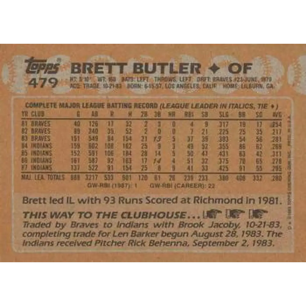 1988 Topps #479 Brett Butler NM-MT Cleveland Indians Baseball Card  Image 2