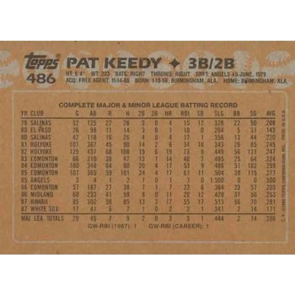 1988 Topps #486 Pat Keedy NM-MT RC Rookie Chicago White Sox Baseball Card  Image 2
