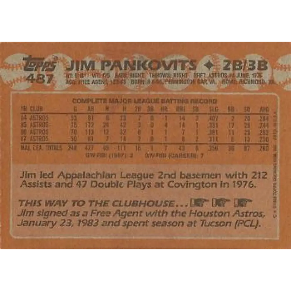 1988 Topps #487 Jim Pankovits NM-MT Houston Astros Baseball Card  Image 2