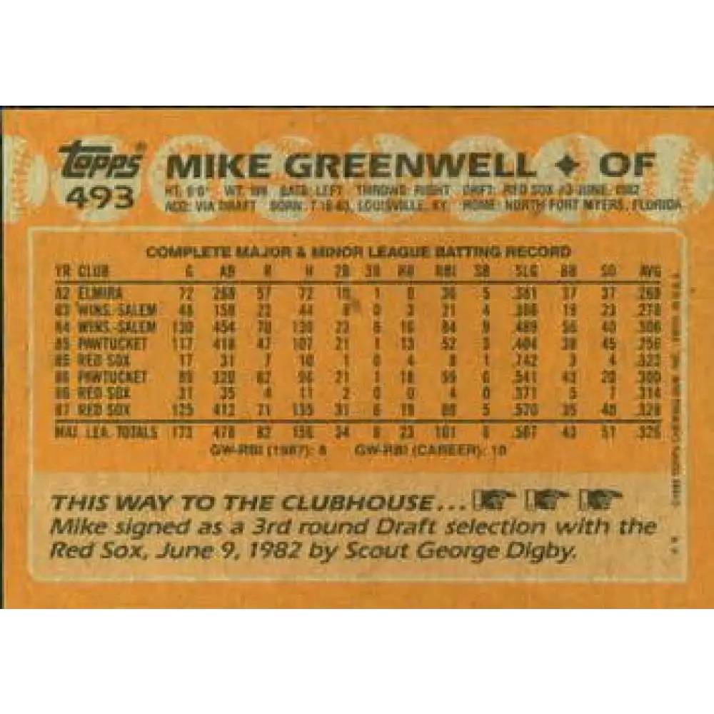 1988 Topps #493 Mike Greenwell NM-MT Boston Red Sox Baseball Card  Image 2