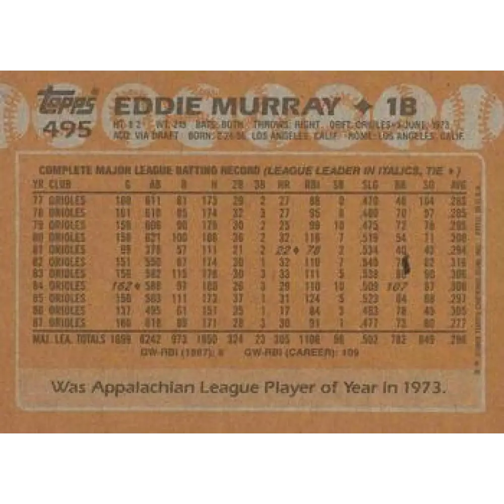 1988 Topps #495 Eddie Murray NM-MT Baltimore Orioles Baseball Card  Image 2