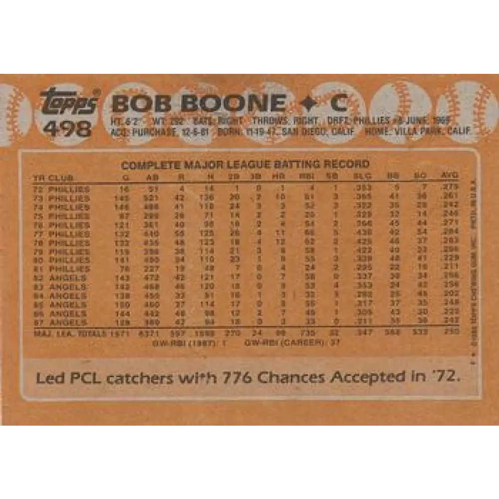 1988 Topps #498 Bob Boone NM-MT California Angels Baseball Card  Image 2