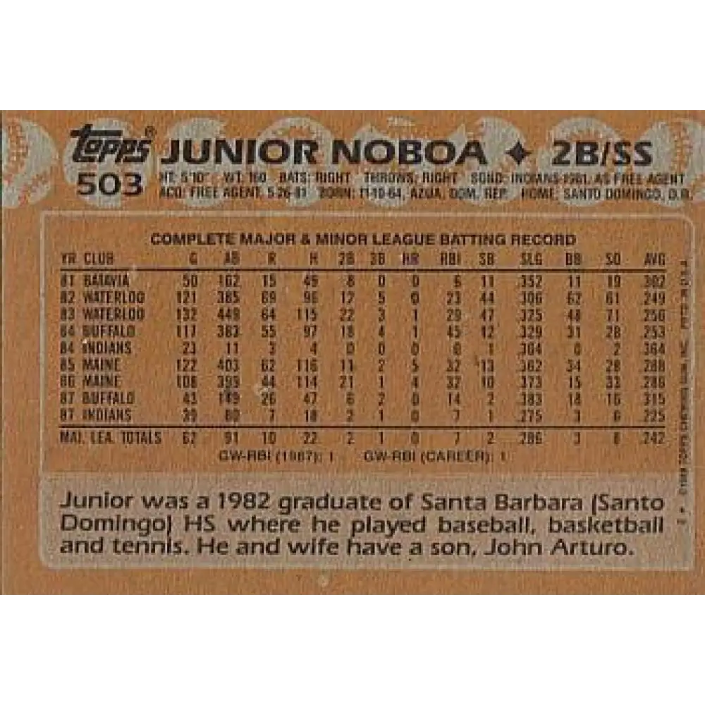 1988 Topps #503 Junior Noboa NM-MT RC Rookie Cleveland Indians Baseball Card  Image 2