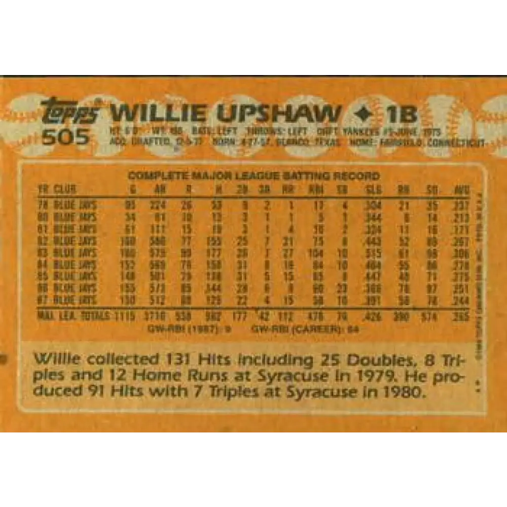 1988 Topps #505 Willie Upshaw NM-MT Toronto Blue Jays Baseball Card  Image 2