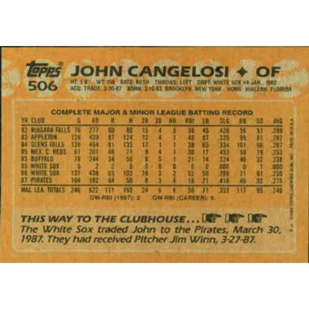 1988 Topps #506 John Cangelosi NM-MT Pittsburgh Pirates Baseball Card  Image 2