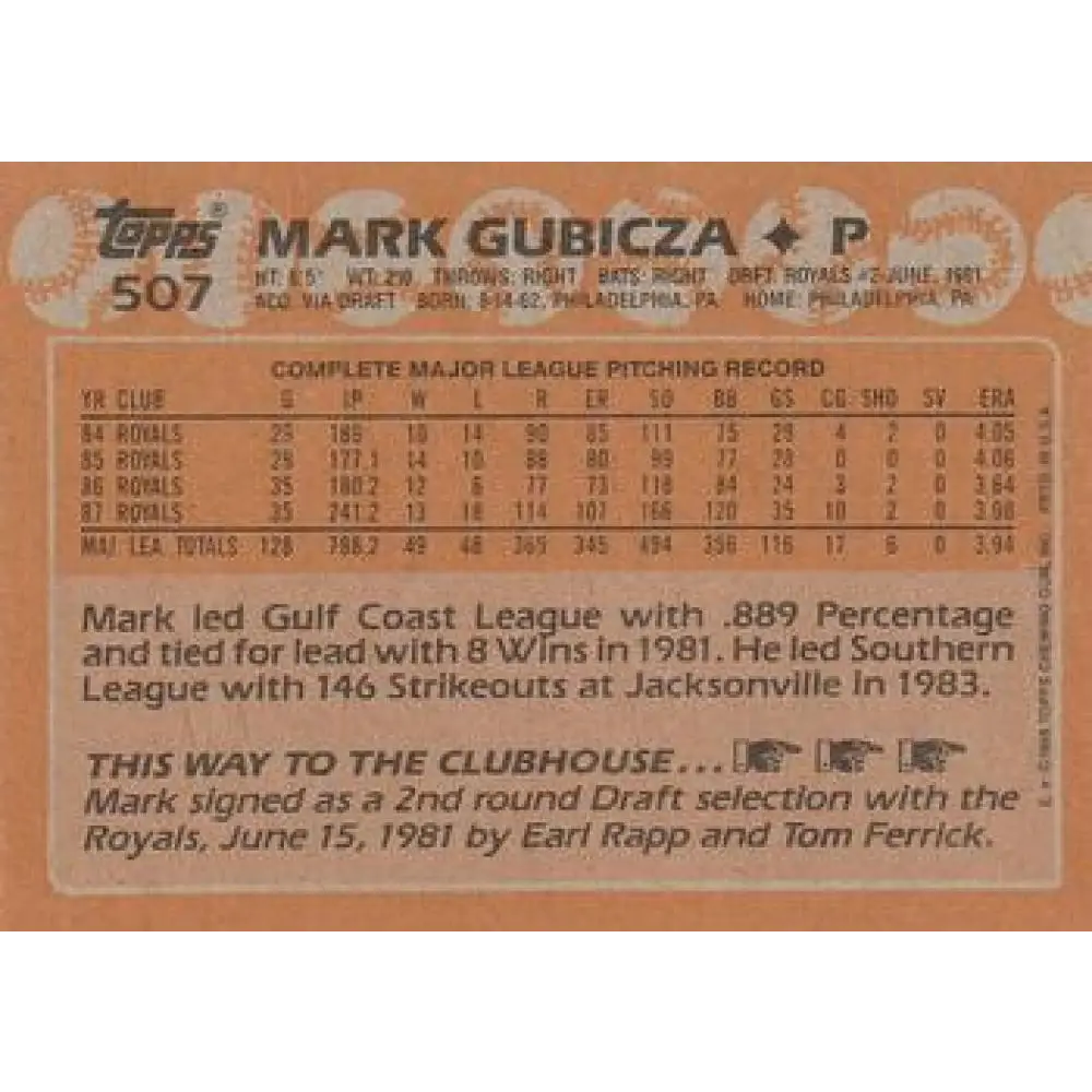 1988 Topps #507 Mark Gubicza NM-MT Kansas City Royals Baseball Card  Image 2