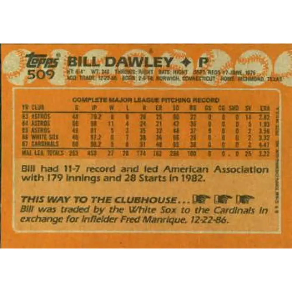 1988 Topps #509 Bill Dawley NM-MT St. Louis Cardinals Baseball Card  Image 2