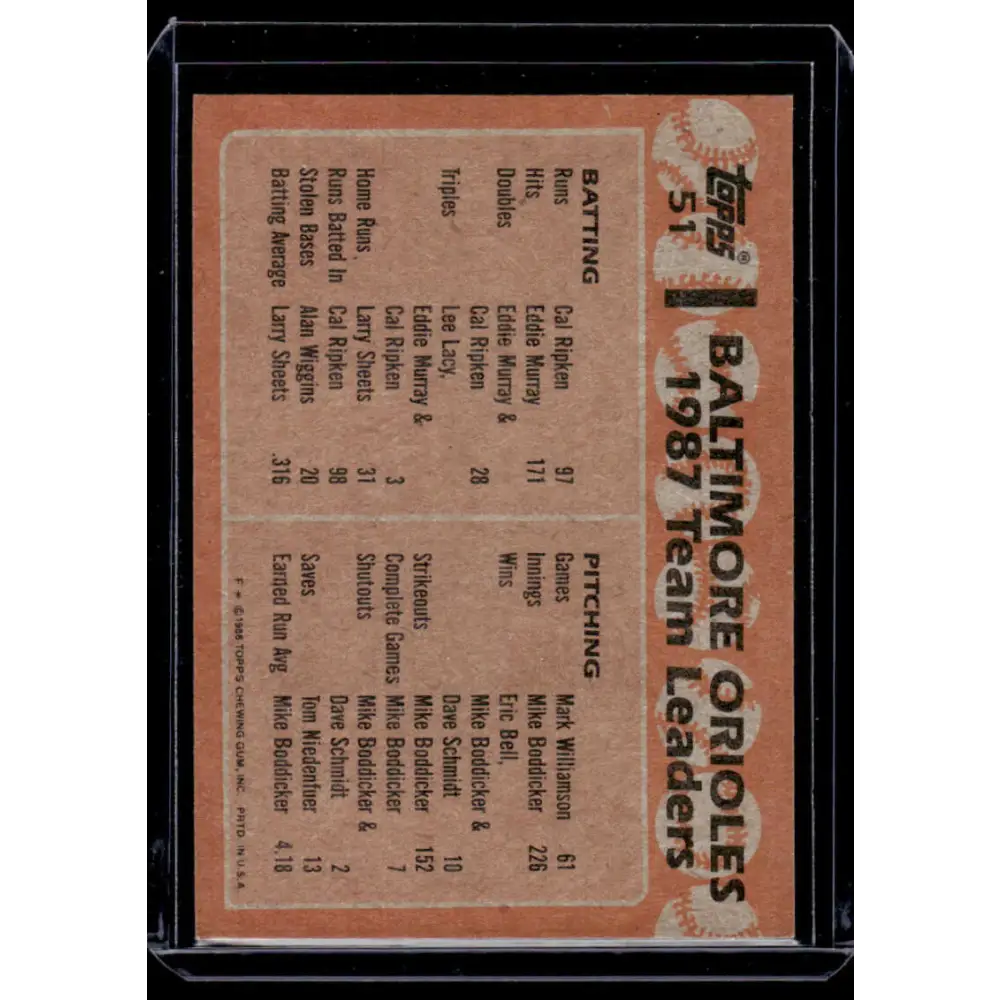 1988 Topps #51 Orioles Leaders TL Baltimore Orioles NM-MT Baseball Card Image 2