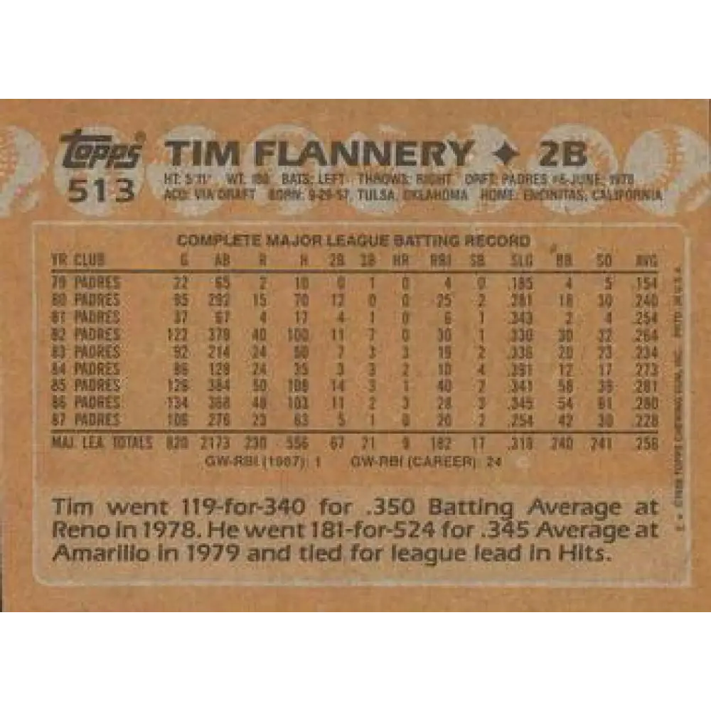 1988 Topps #513 Tim Flannery NM-MT San Diego Padres Baseball Card  Image 2