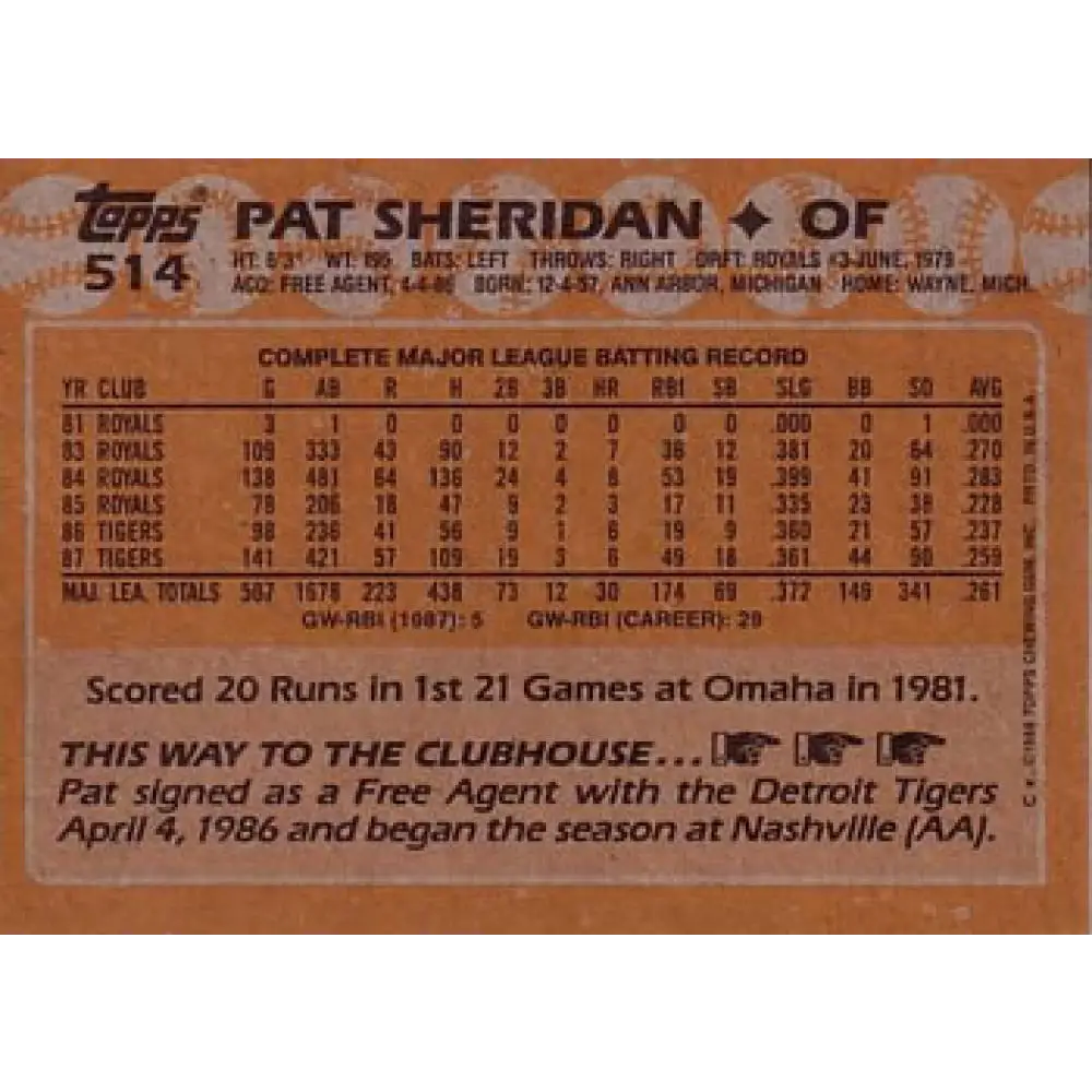 1988 Topps #514 Pat Sheridan NM-MT Detroit Tigers Baseball Card  Image 2