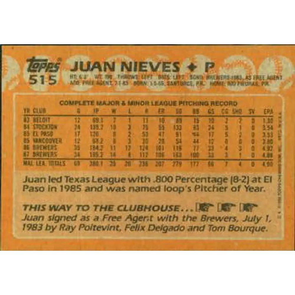 1988 Topps #515 Juan Nieves NM-MT Milwaukee Brewers Baseball Card  Image 2