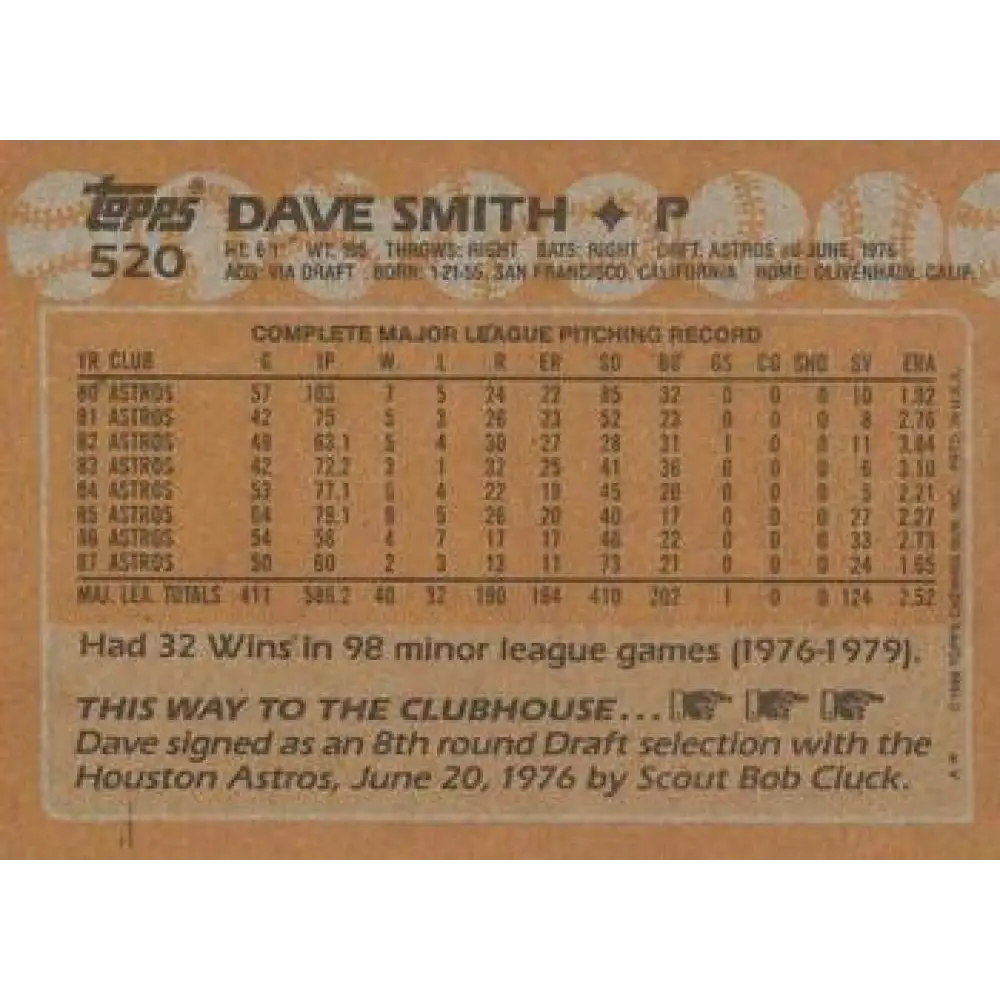 1988 Topps #520 Dave Smith NM-MT Houston Astros Baseball Card  Image 2