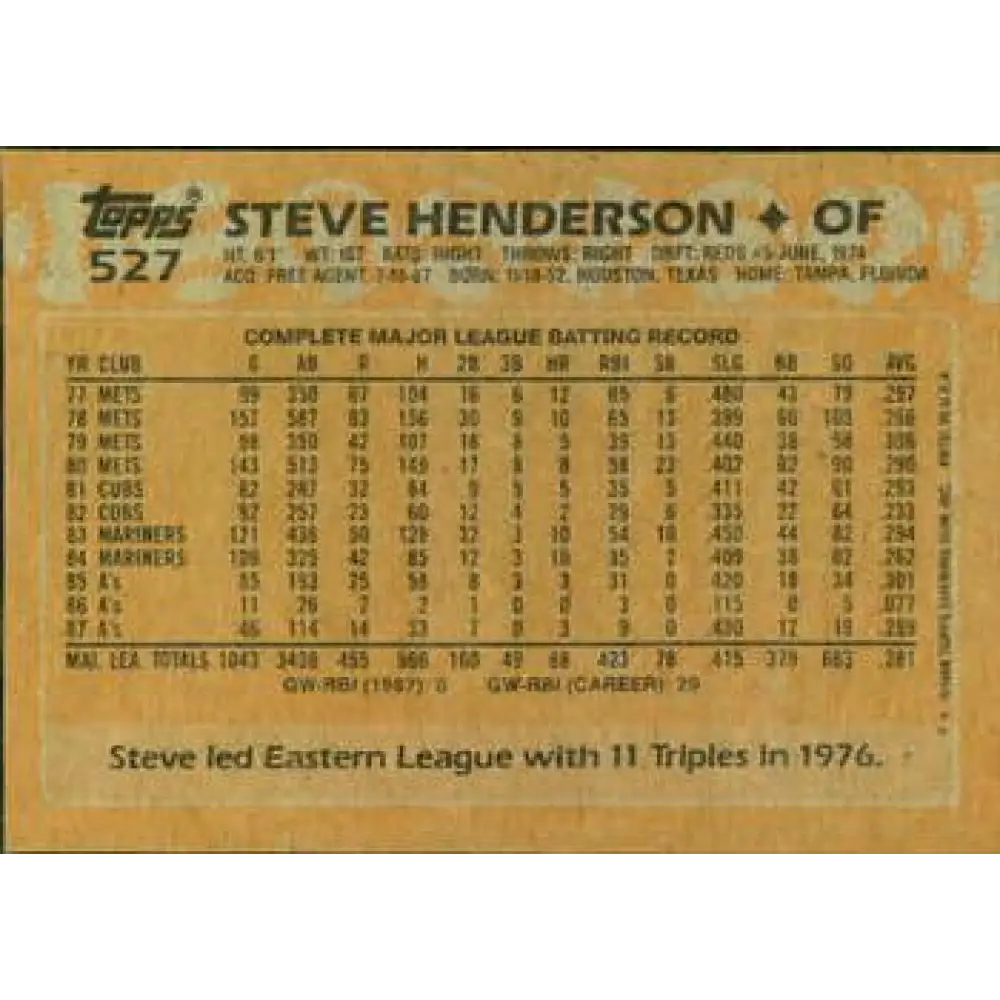 1988 Topps #527 Steve Henderson NM-MT Oakland Athletics Baseball Card  Image 2