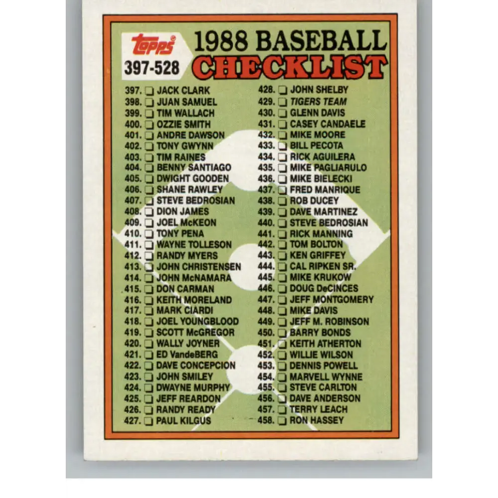 1988 Topps #528 Checklist 397-528 NM-MT Baseball Card  Image 1
