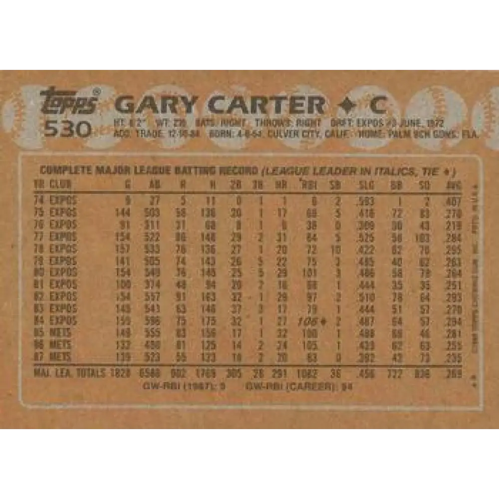 1988 Topps #530 Gary Carter NM-MT New York Mets Baseball Card  Image 2