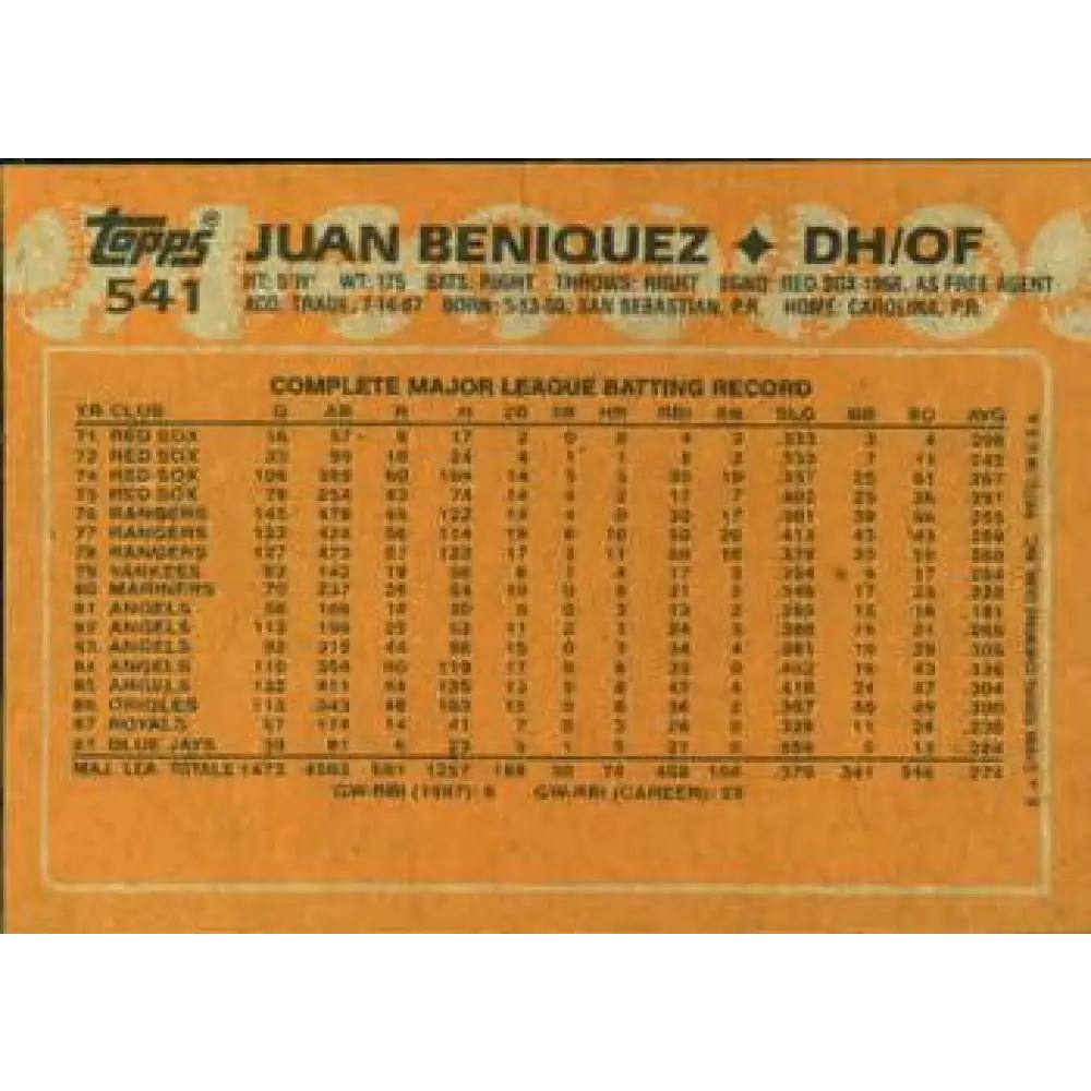 1988 Topps #541 Juan Beniquez NM-MT Toronto Blue Jays Baseball Card  Image 2
