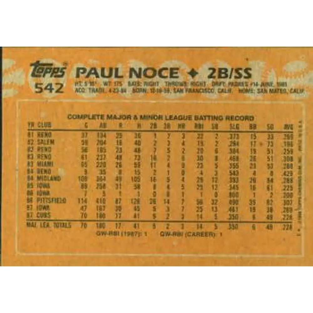 1988 Topps #542 Paul Noce NM-MT RC Rookie Chicago Cubs Baseball Card  Image 2