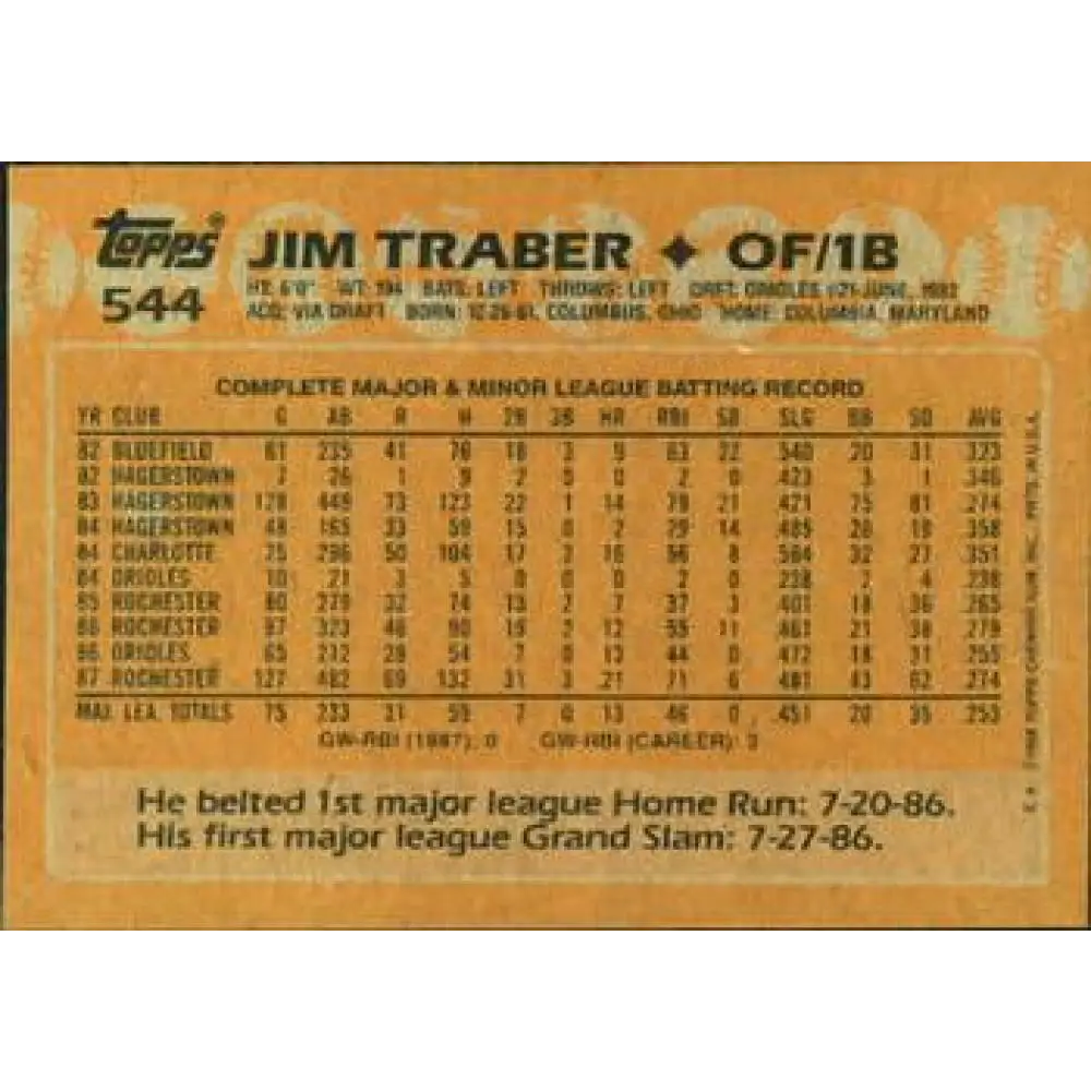 1988 Topps #544 Jim Traber NM-MT Baltimore Orioles Baseball Card  Image 2