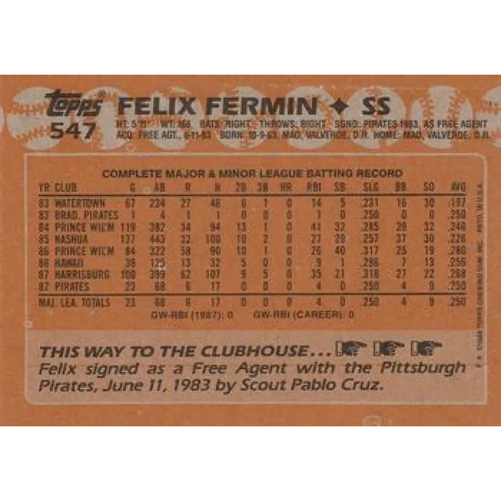 1988 Topps #547 Felix Fermin NM-MT Pittsburgh Pirates Baseball Card  Image 2