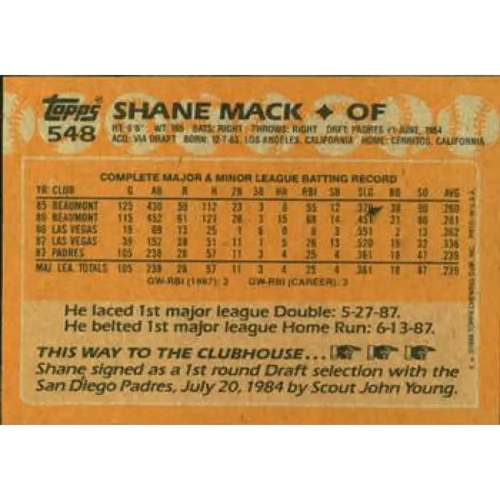 1988 Topps #548 Shane Mack NM-MT San Diego Padres Baseball Card  Image 2