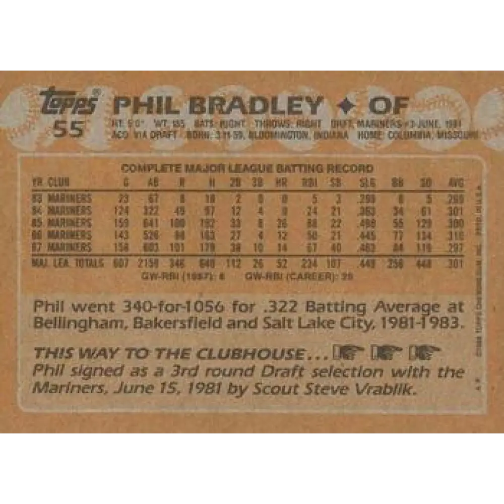 1988 Topps #55 Phil Bradley NM-MT Seattle Mariners Baseball Card  Image 2