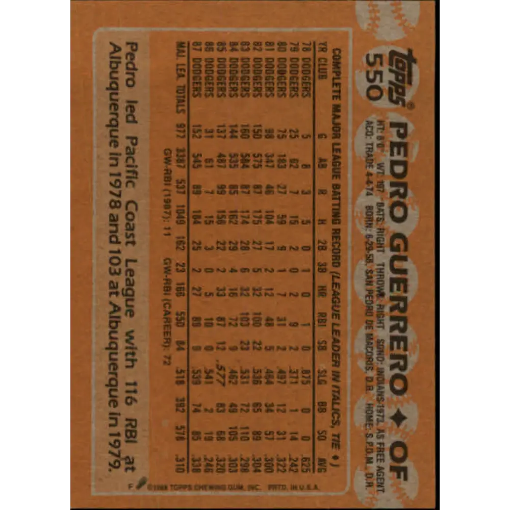 1988 Topps #550 Pedro Guerrero NM-MT Los Angeles Dodgers Baseball Card  Image 2