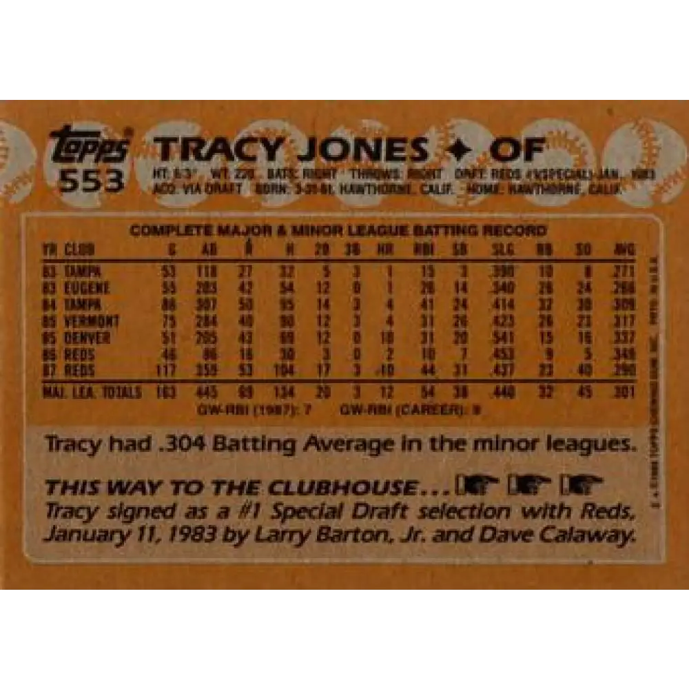 1988 Topps #553 Tracy Jones NM-MT Cincinnati Reds Baseball Card  Image 2