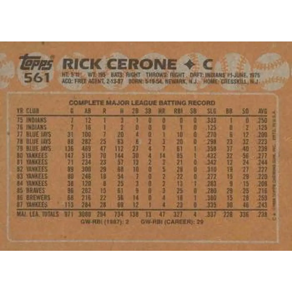 1988 Topps #561 Rick Cerone NM-MT New York Yankees Baseball Card  Image 2