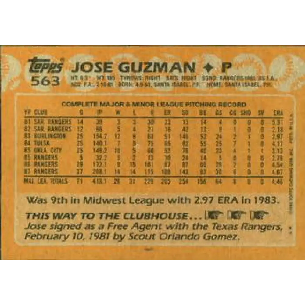 1988 Topps #563 Jose Guzman NM-MT Texas Rangers Baseball Card  Image 2