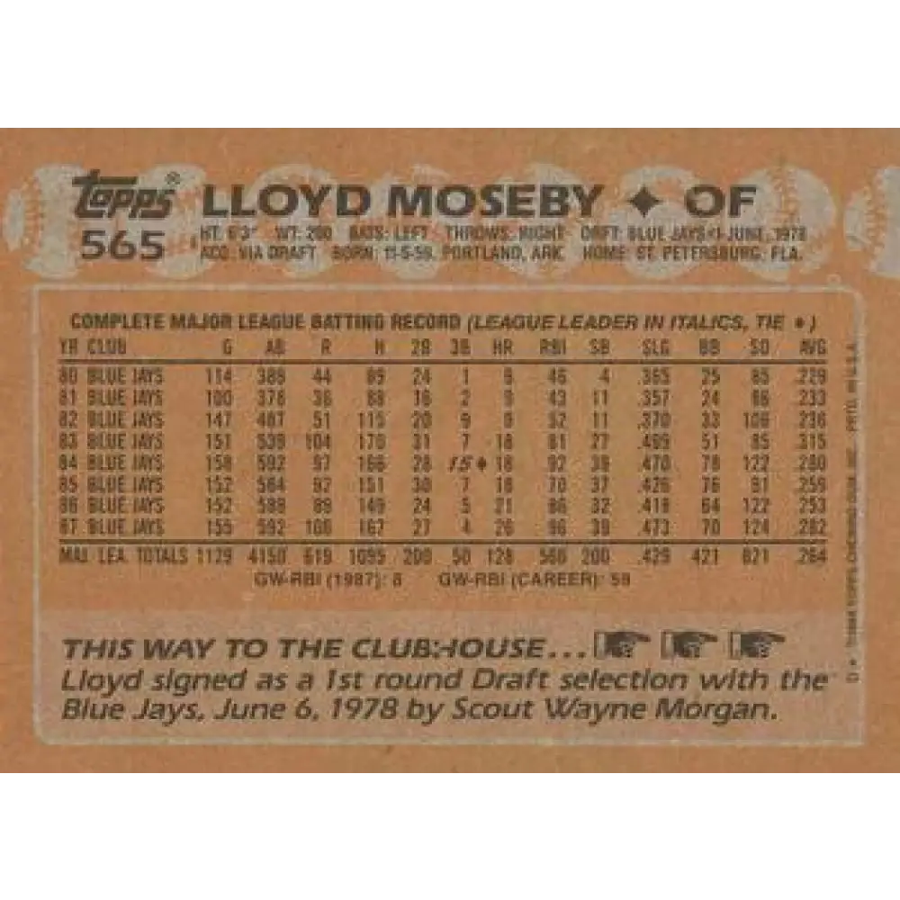 1988 Topps #565 Lloyd Moseby NM-MT Toronto Blue Jays Baseball Card  Image 2