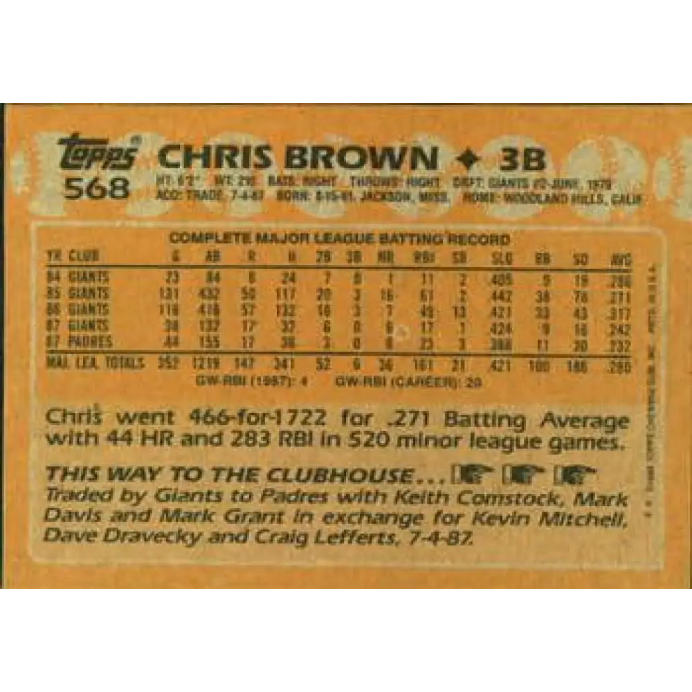 1988 Topps #568 Chris Brown NM-MT San Diego Padres Baseball Card  Image 2
