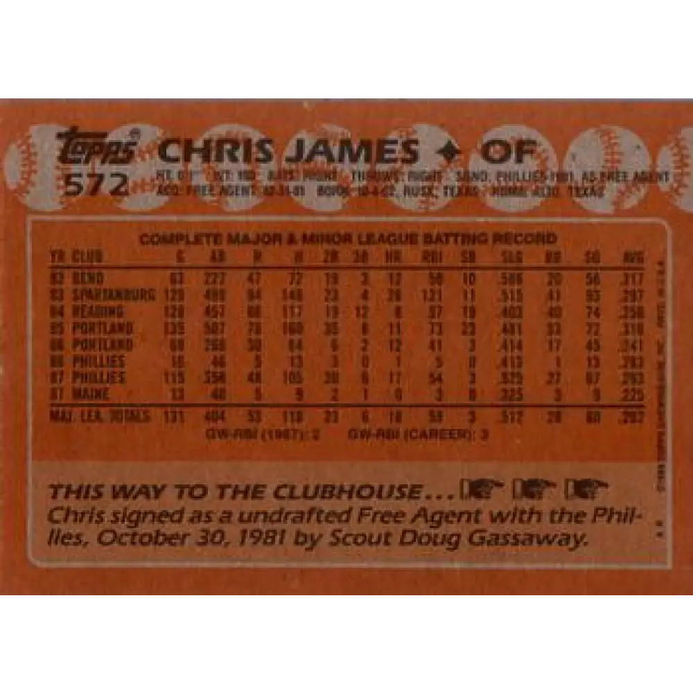 1988 Topps #572 Chris James NM-MT Philadelphia Phillies Baseball Card  Image 2