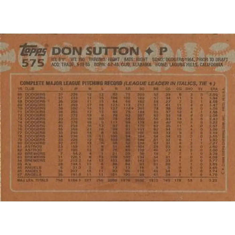1988 Topps #575 Don Sutton NM-MT California Angels Baseball Card  Image 2