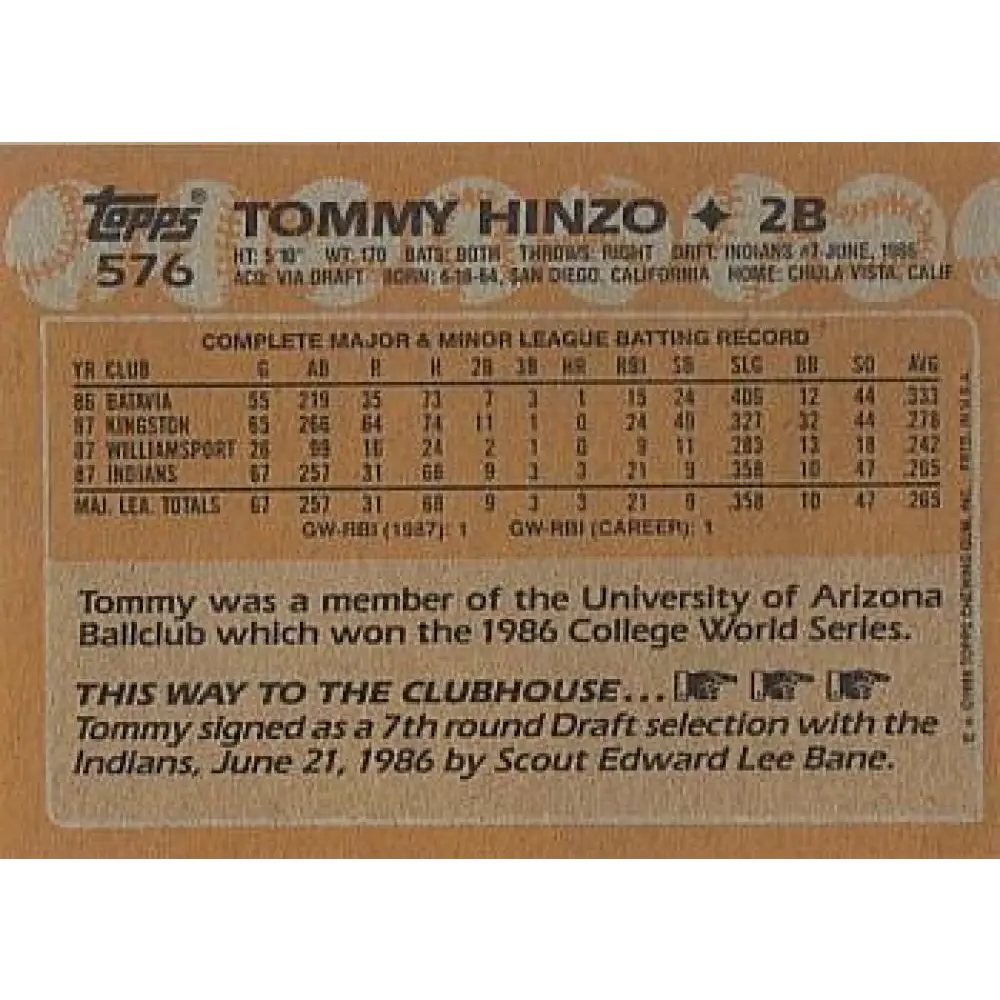 1988 Topps #576 Tommy Hinzo NM-MT RC Rookie Cleveland Indians Baseball Card  Image 2