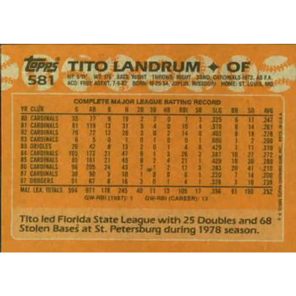 1988 Topps #581 Tito Landrum NM-MT Los Angeles Dodgers Baseball Card  Image 2