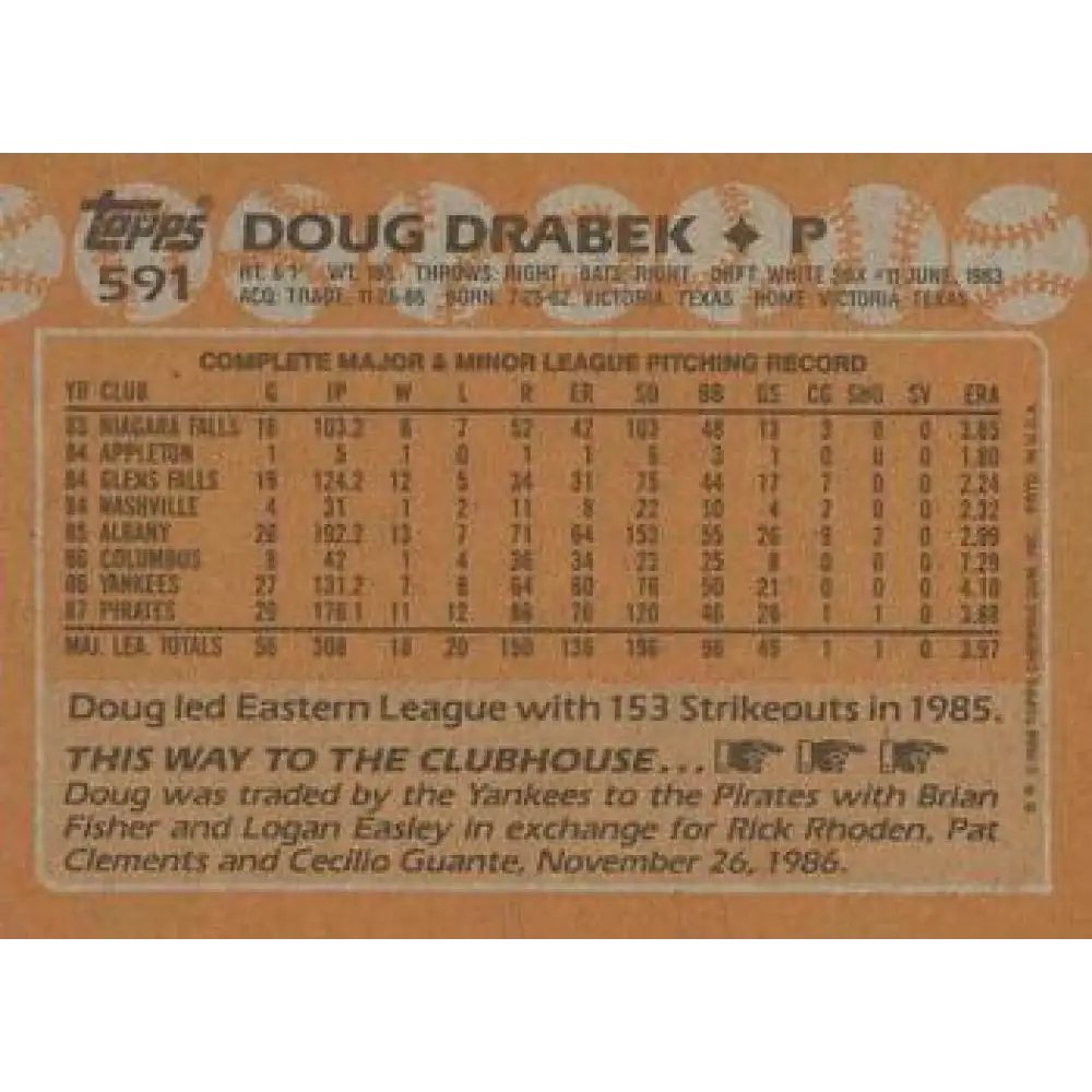 1988 Topps #591 Doug Drabek NM-MT Pittsburgh Pirates Baseball Card  Image 2