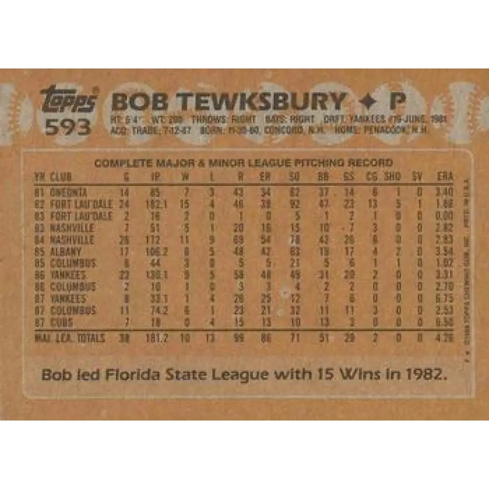 1988 Topps #593 Bob Tewksbury NM-MT Chicago Cubs Baseball Card  Image 2